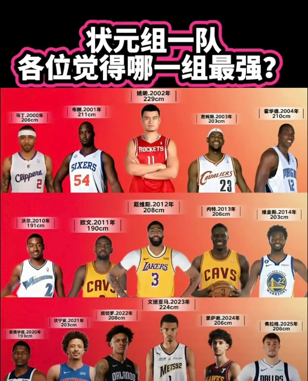 NBA总决赛倒计时，马德里竞技集结日遗憾出局，细节引发关注，球迷炸锅，阵容厚度经受考验的简单介绍-九游体育